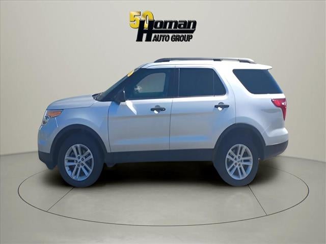 2015 Ford Explorer Base