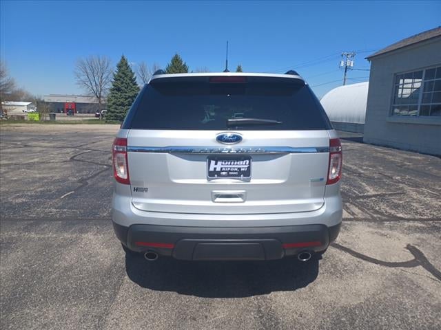 2015 Ford Explorer Base